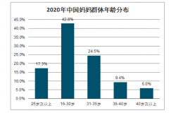 乐佳善优携手小飞象爱心公益行，温暖西安启